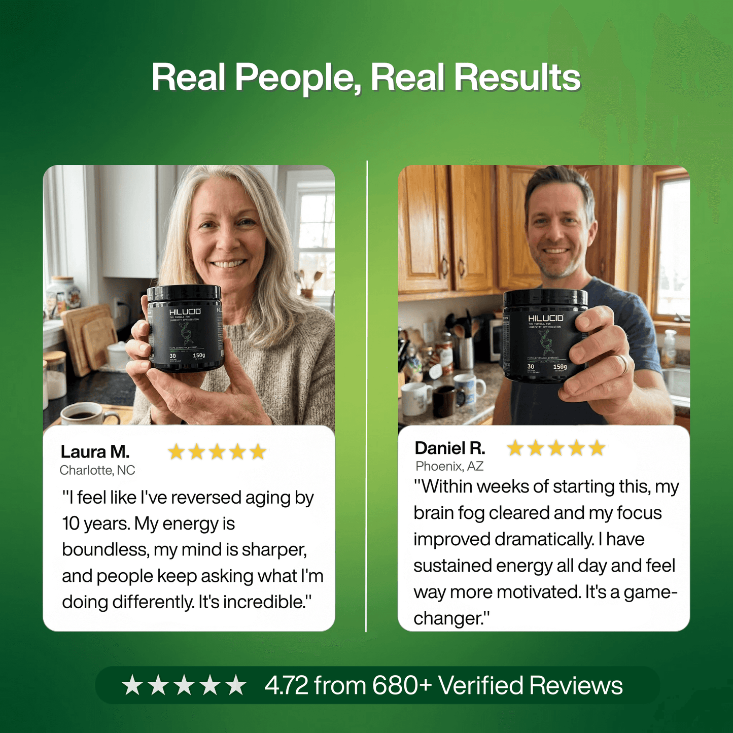 Life Extension Protocol (Longevity & Vitality Formula)