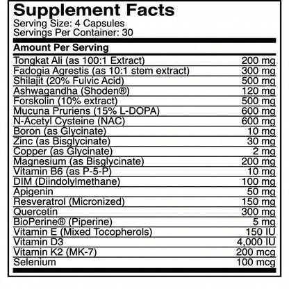 Primal Surge Protocol (Masculine Vitality Optimization)